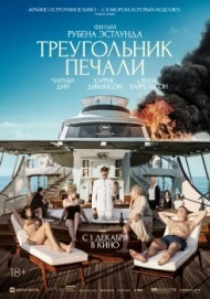 Треугольник печали Треугольник печали